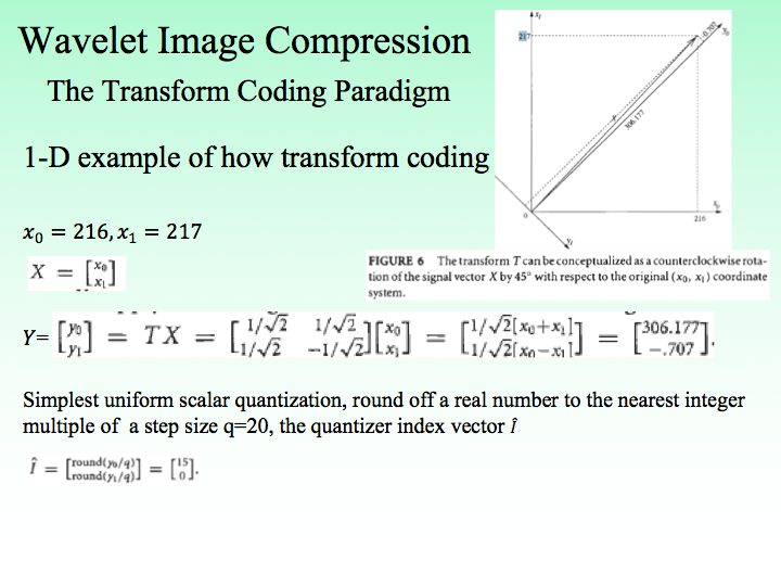 三、Wavelet Denoising（小波去噪）_深度量学滤波与去噪(wavelet denoising)-CSDN博客
