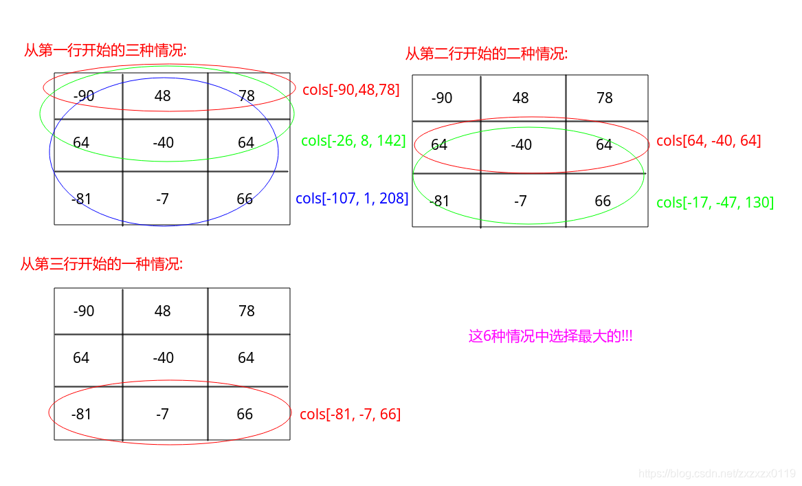 在這裡插入圖片描述