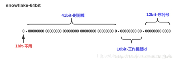 在這裡插入圖片描述