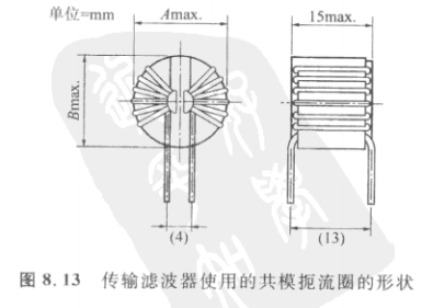 EMI濾波器電源設計