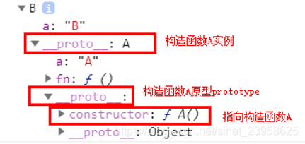 js面向对象3-继承