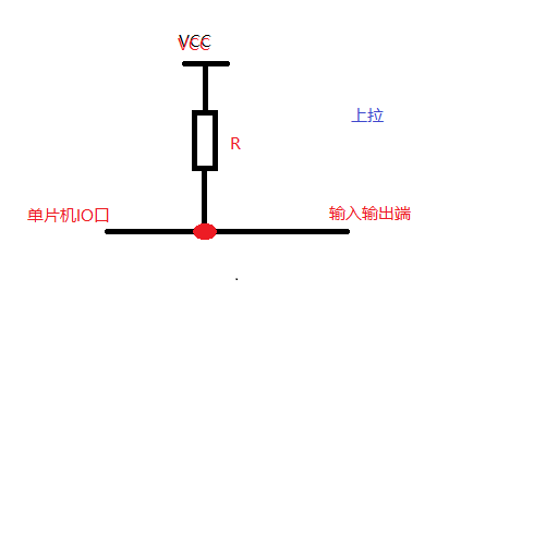 watermark,type_ZmFuZ3poZW5naGVpdGk,shadow_10,text_aHR0cHM6Ly9ibG9nLmNzZG4ubmV0L3FxXzM2NzM3Njgw,size_1,color_FFFFFF,t_70