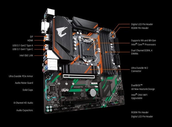 技嘉b360m aorus pro小主板:中端用户的大雕板