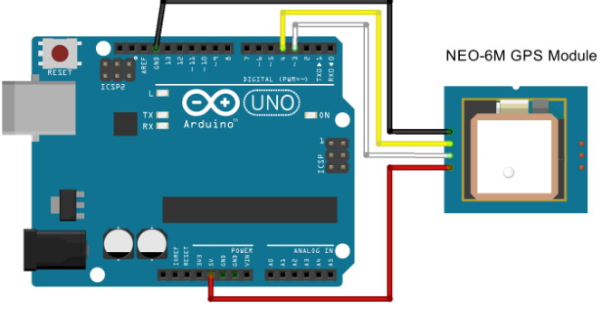 Arduino学习笔记（6） -- 使用GPS模块_1575r-a-CSDN博客