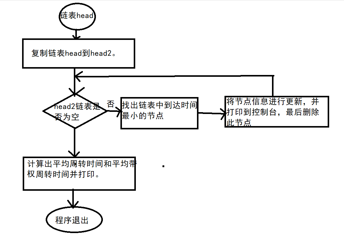 在這裡插入圖片描述