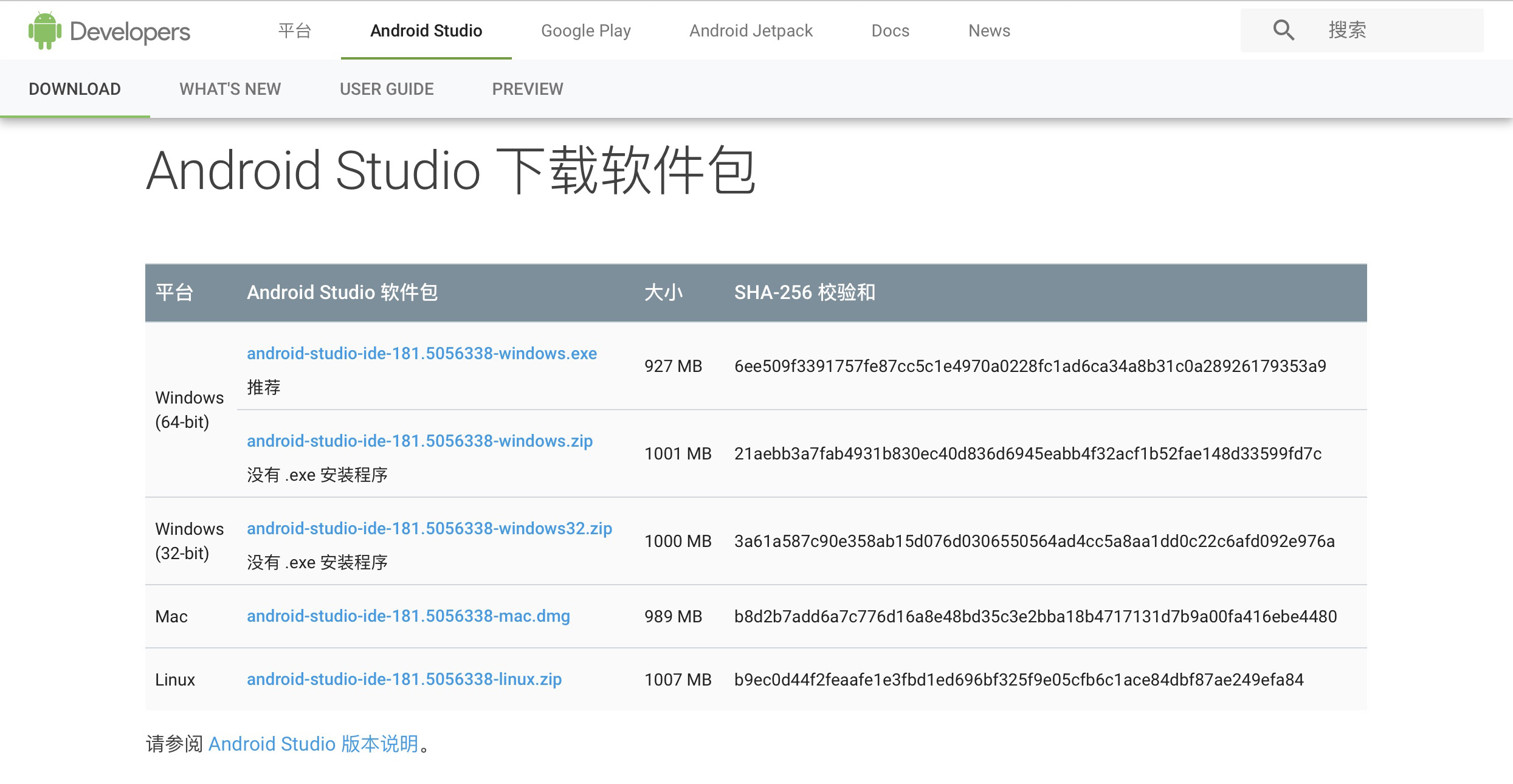 Unity端android开发环境配置 Window系统和macos High Sierra系统 U的博客 Csdn博客