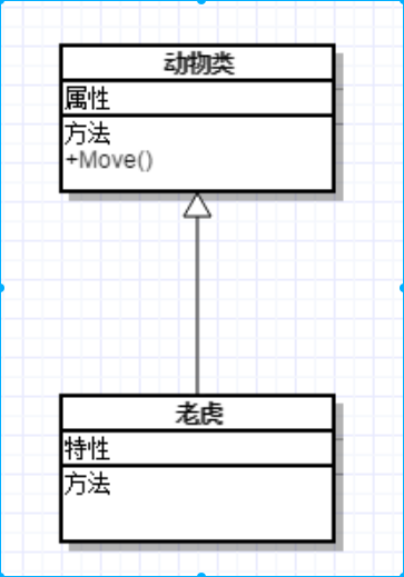 在這里插入圖片描述