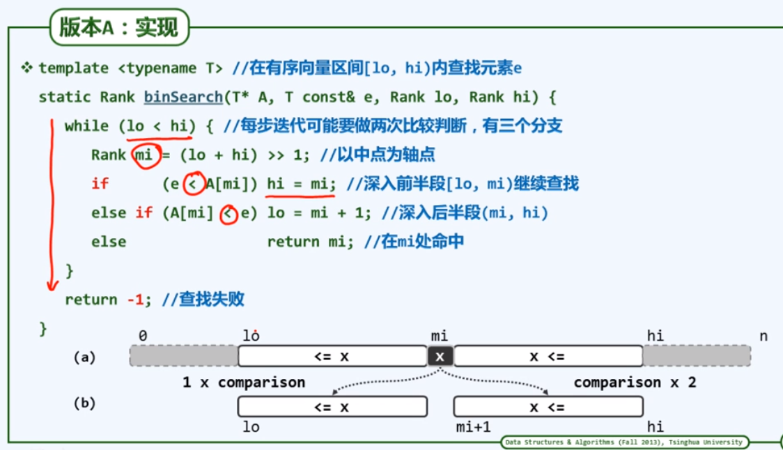清华大学《数据结构与算法》笔记(从02-D1-1到 02-D2-7)_数据结构 -CSDN博客