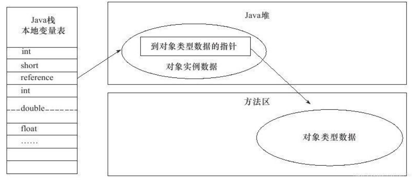 在這裡插入圖片描述