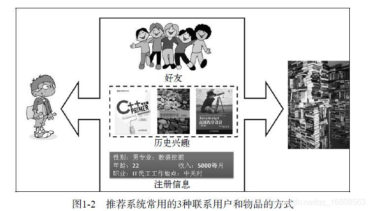 在這裡插入圖片描述