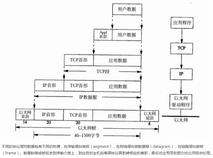 在這裡插入圖片描述