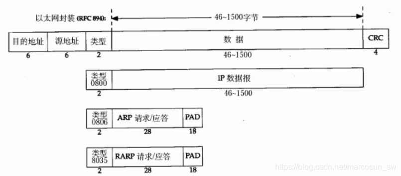 在這裡插入圖片描述