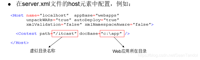 server.xml中host配置