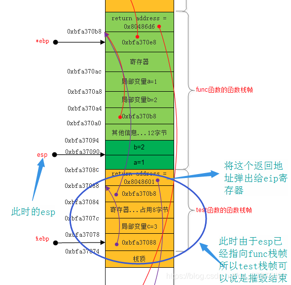 在這裡插入圖片描述