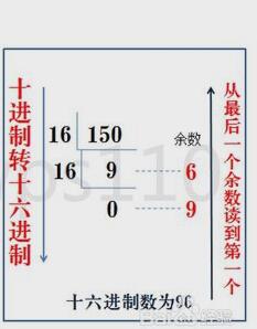 在這裡插入圖片描述