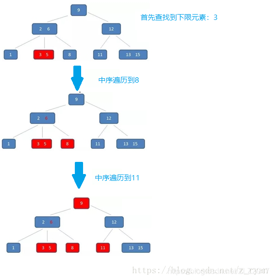 在這裡插入圖片描述