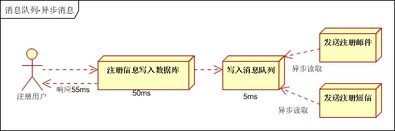 在這裡插入圖片描述