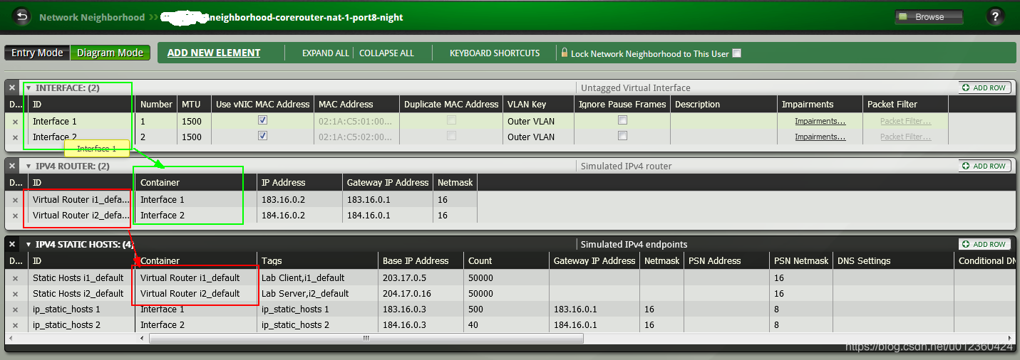 Ixia Interface Ixia breakpoint 测试仪网络层(network neighborhood)配置(1)_ixia breakingpoint-CSDN博客