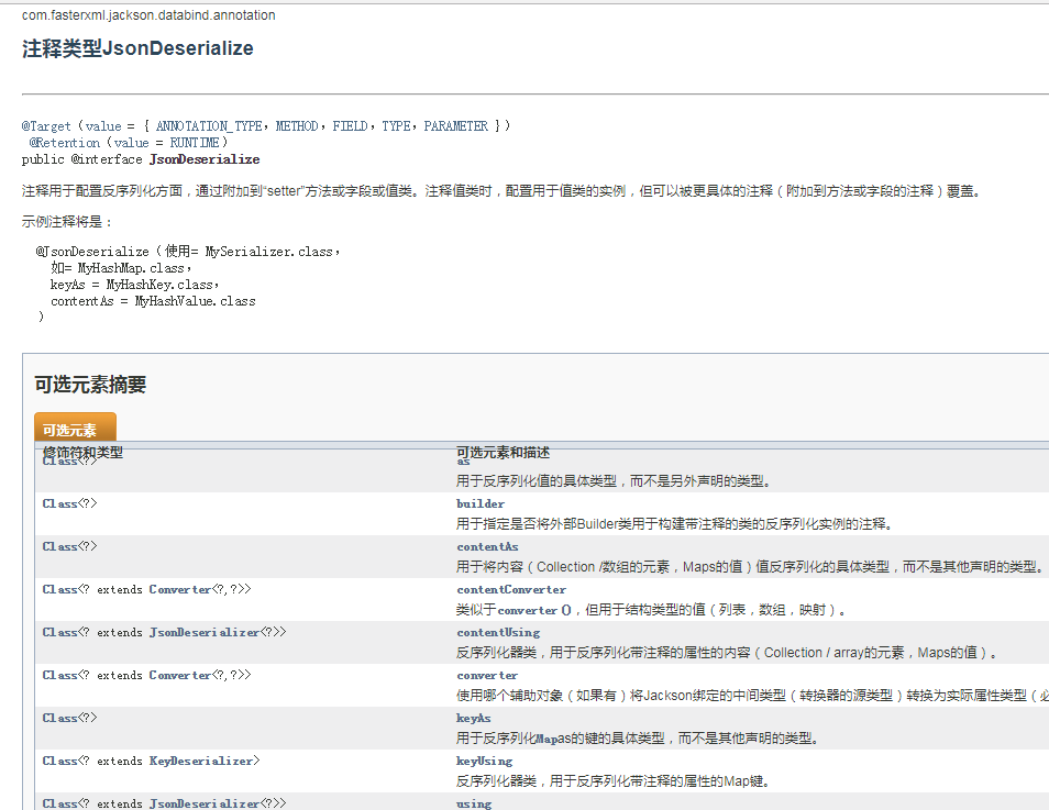 @JsonSerialize 使用：注解方式 实现条件判断属性值、条件修改属性值