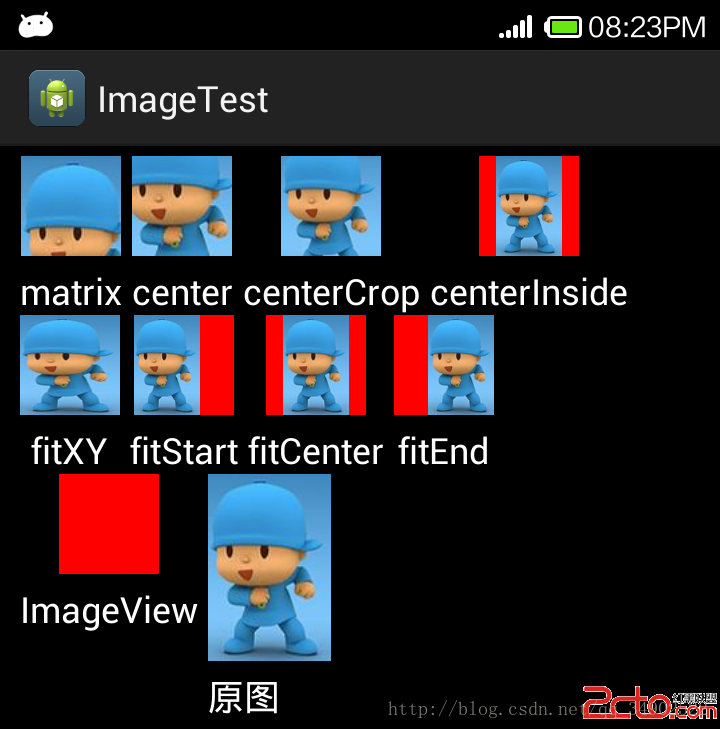 Imageview. IMAGEVIEW SCALETYPE. Android SCALETYPE. Android ADJUSTVIEWBOUNDS. CENTERCROP.