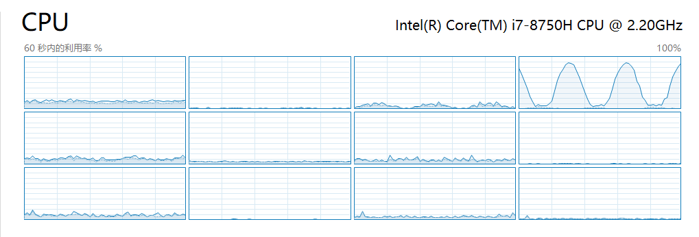 编程之美  1.1 Windows控制CPU占有率