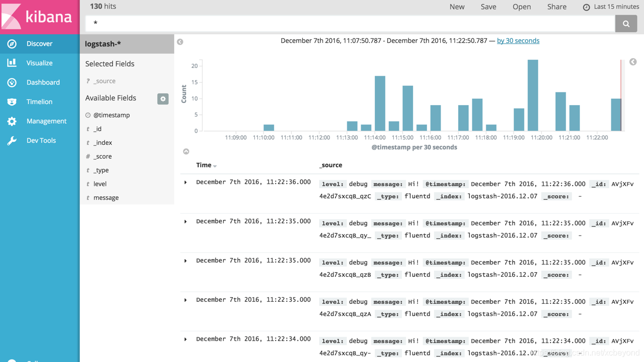 Debug message. Kibana. Elasticsearch Kibana. Kibana Интерфейс. Kibana web interface.