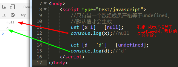默认值