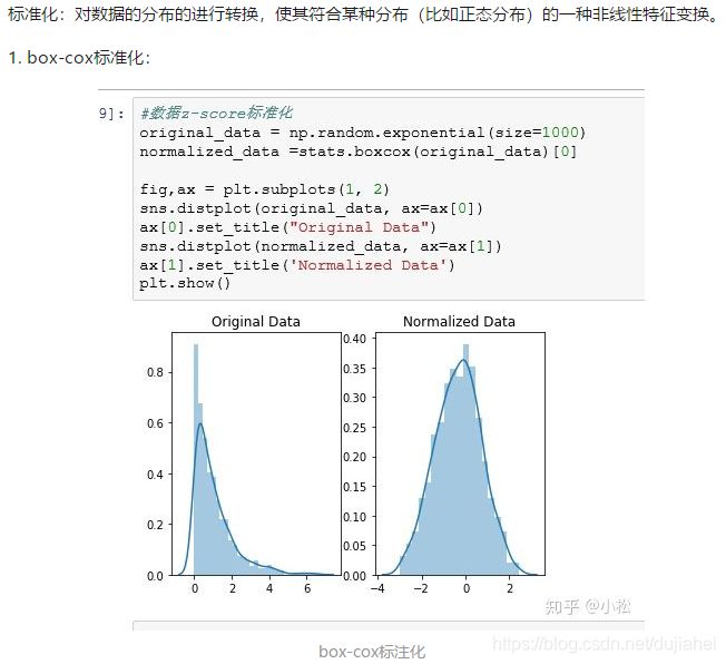 关于归一化,标准化的一些整理_分位数归一化-CSDN博客