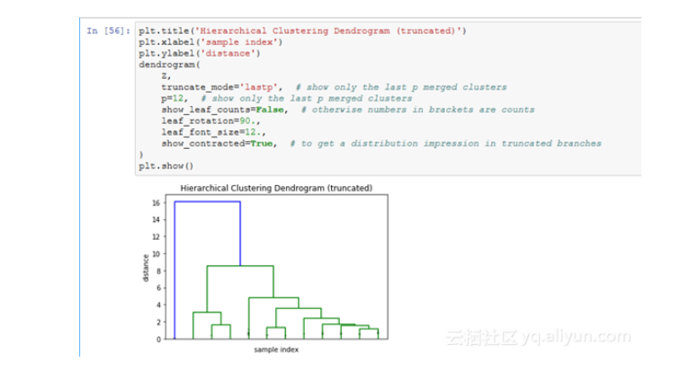 用Python玩转时序数据