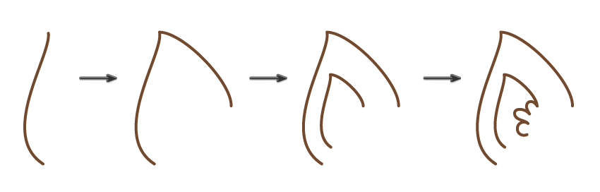 在這裡插入圖片描述