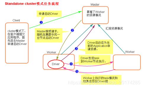 在這裡插入圖片描述