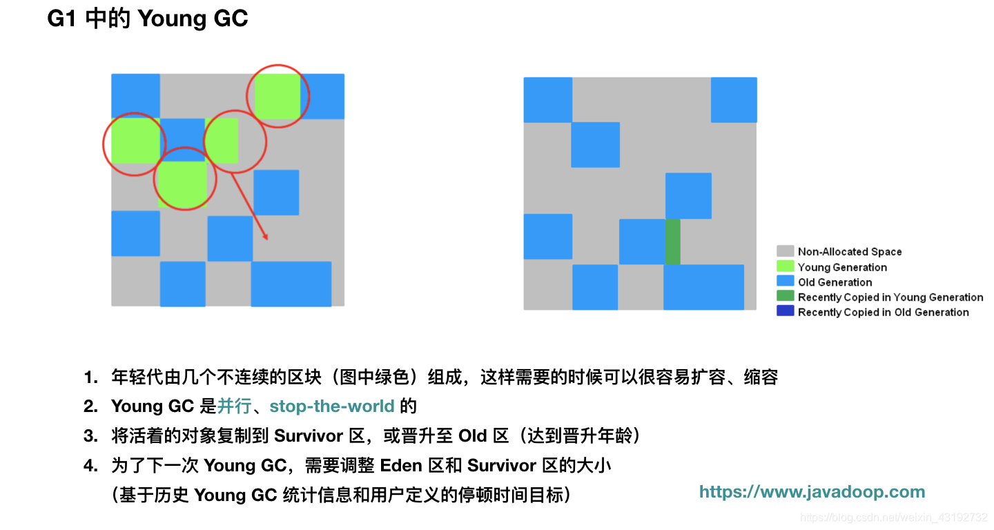 在這裡插入圖片描述