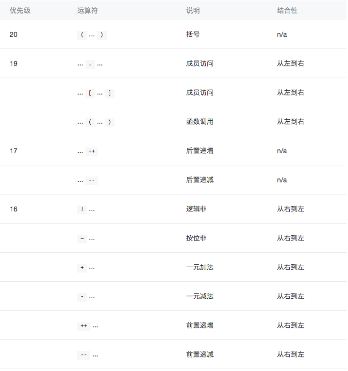 在這裡插入圖片描述