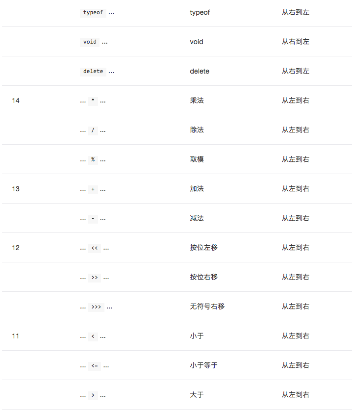 在這裡插入圖片描述