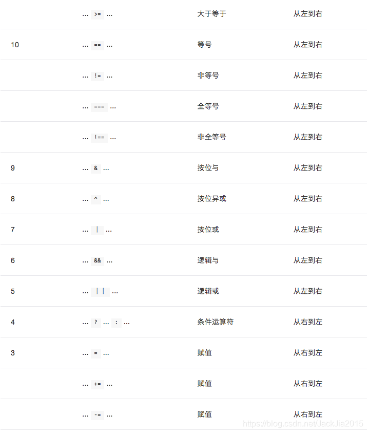 在這裡插入圖片描述