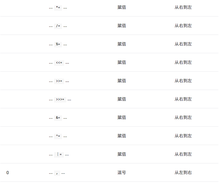 在這裡插入圖片描述