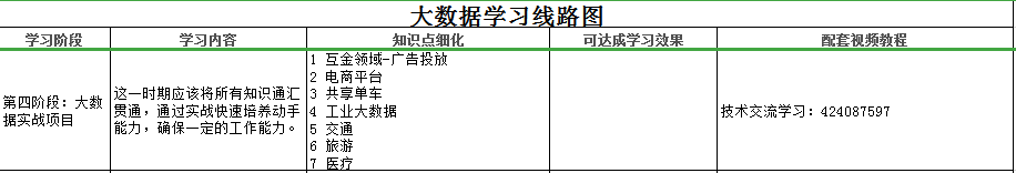 在這裡插入圖片描述