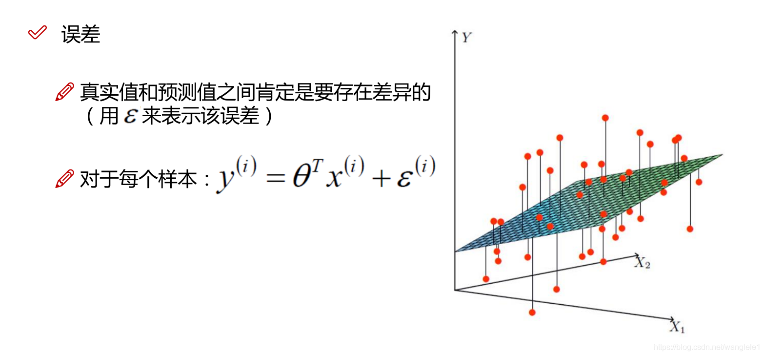 在這裡插入圖片描述