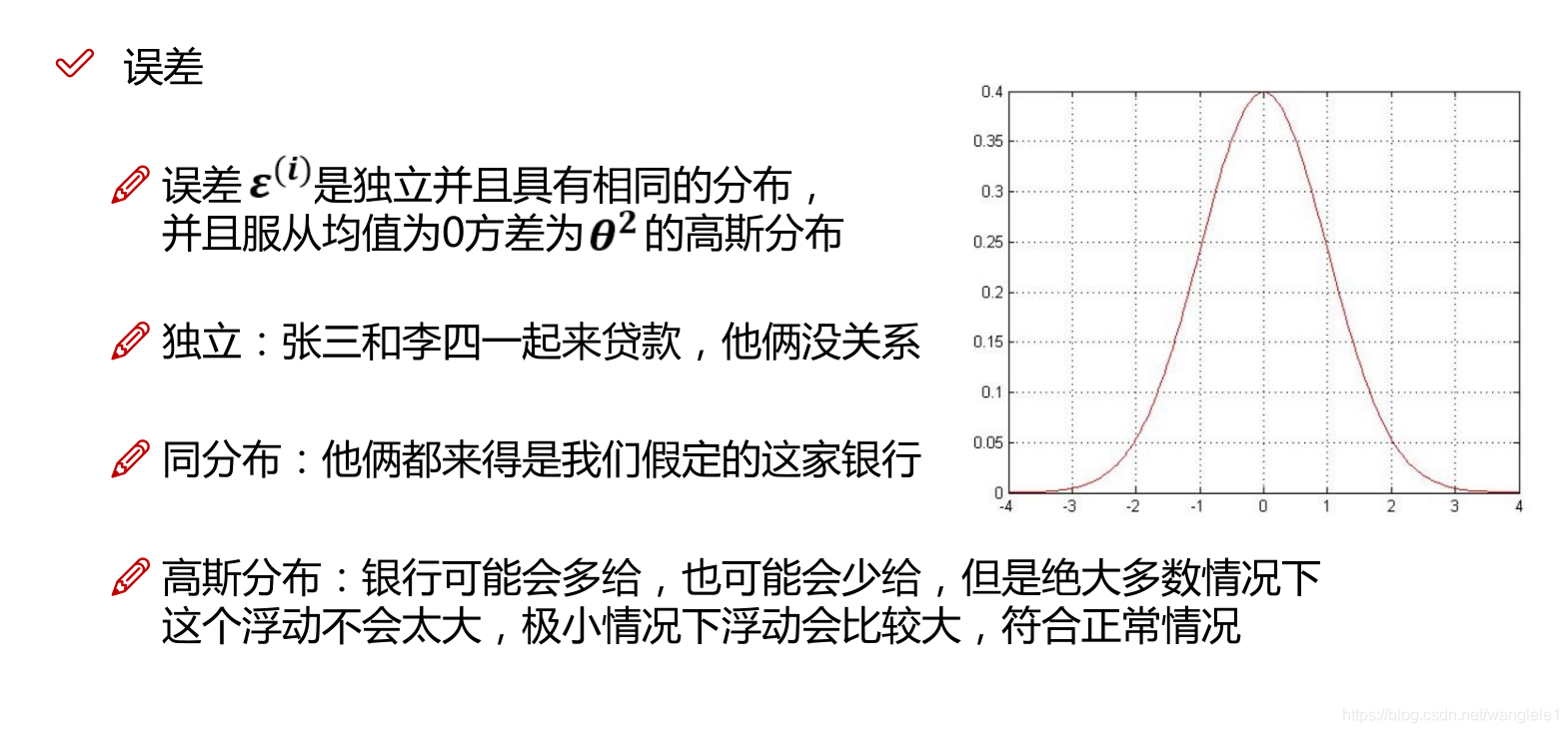 在這裡插入圖片描述