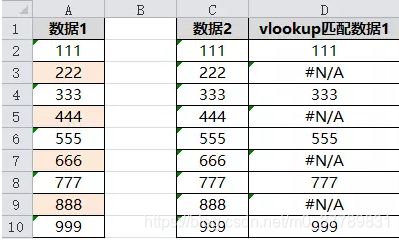 excel学习全套教程 使用vlookup匹配时出现 /N#A 怎么办-汇美优普