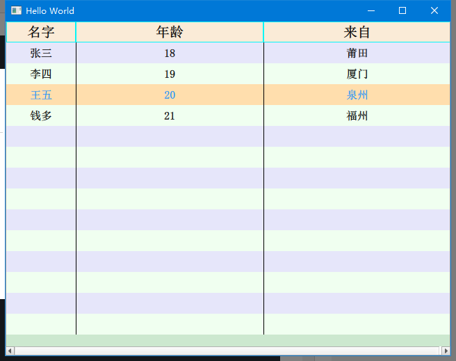 Qml TableView style settings - Programmer Sought