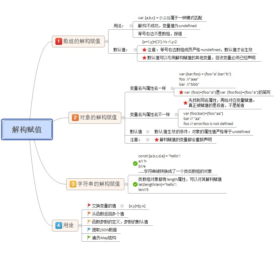 在這裡插入圖片描述