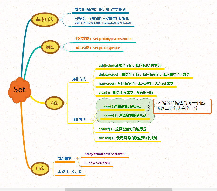 在這裡插入圖片描述