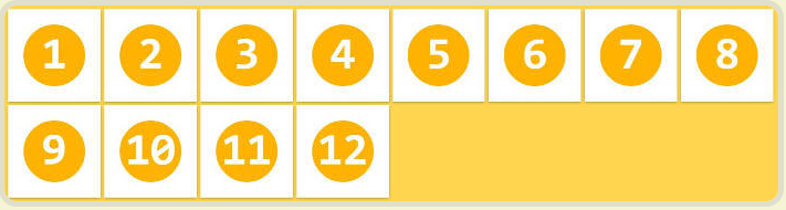 wrap:换行,第一行在上方