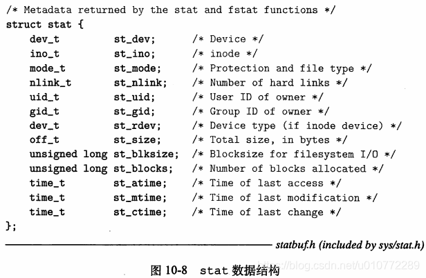 stat数据结构