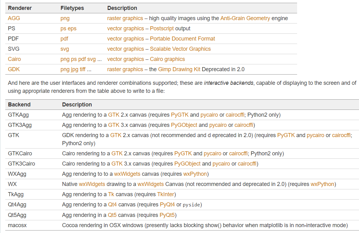 how-to-install-matplotlib-on-pycharm-finxter-www-vrogue-co