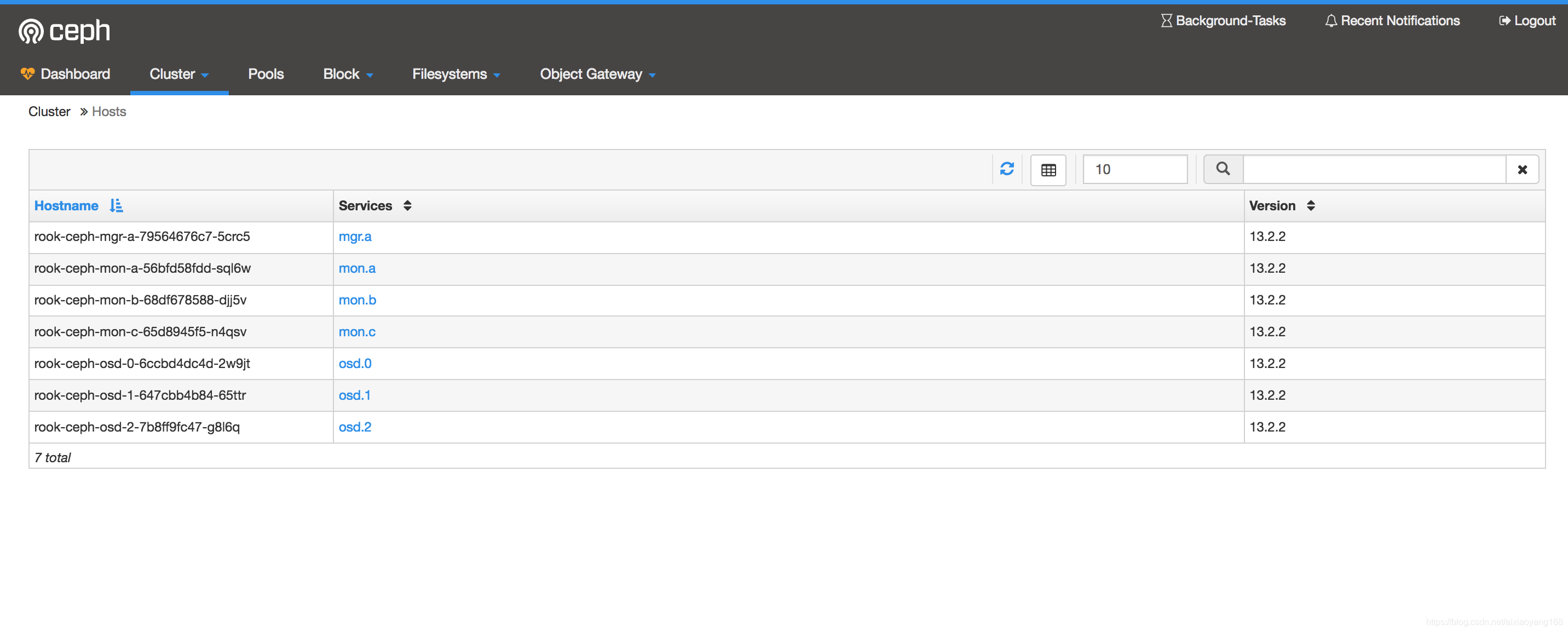 rook-dashboard-hosts