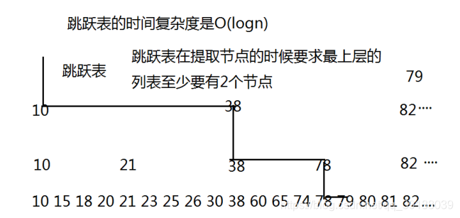 在這裡插入圖片描述