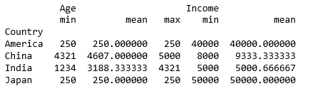 python3 语法小记（八）groupby函数，agg函数_python groupby agg-CSDN博客