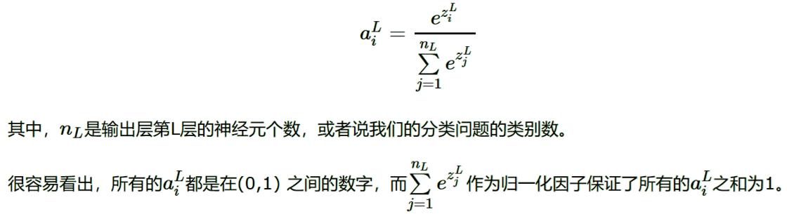 深度神经网络总结